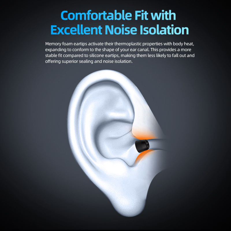 KZ FT01 الراقية الذاكرة القطن  - مراجعة Earphone Foam Tip وسعره